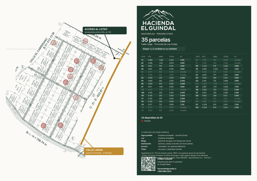 Masterplan de la tercera etapa de Hacienda el Guindal, con la superficie y el precio de cada parcela